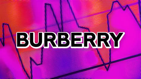 burberry historical share price|burberry share price prediction.